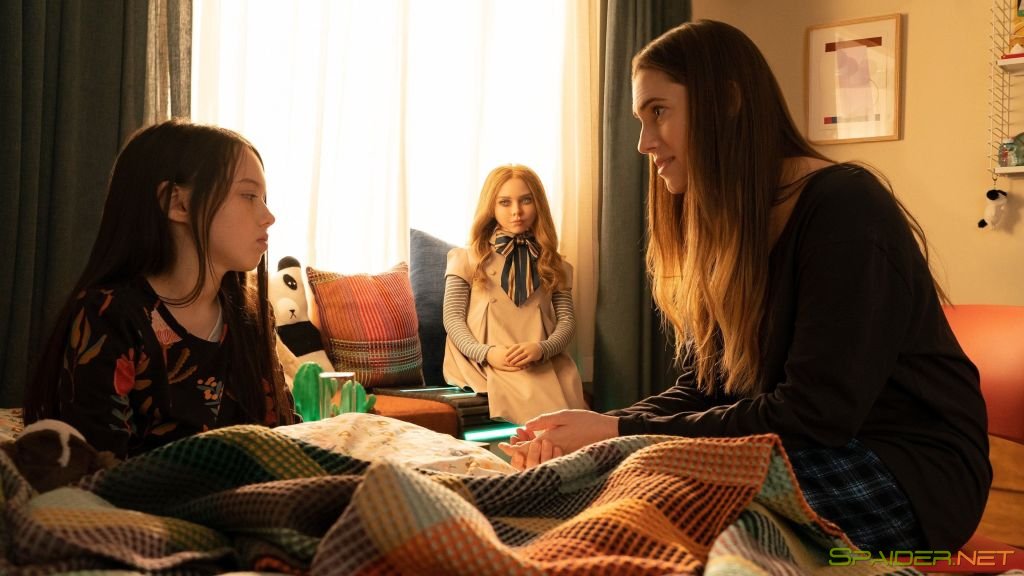 М3ГАН (2022) 0 М3ГАН (2022) 0