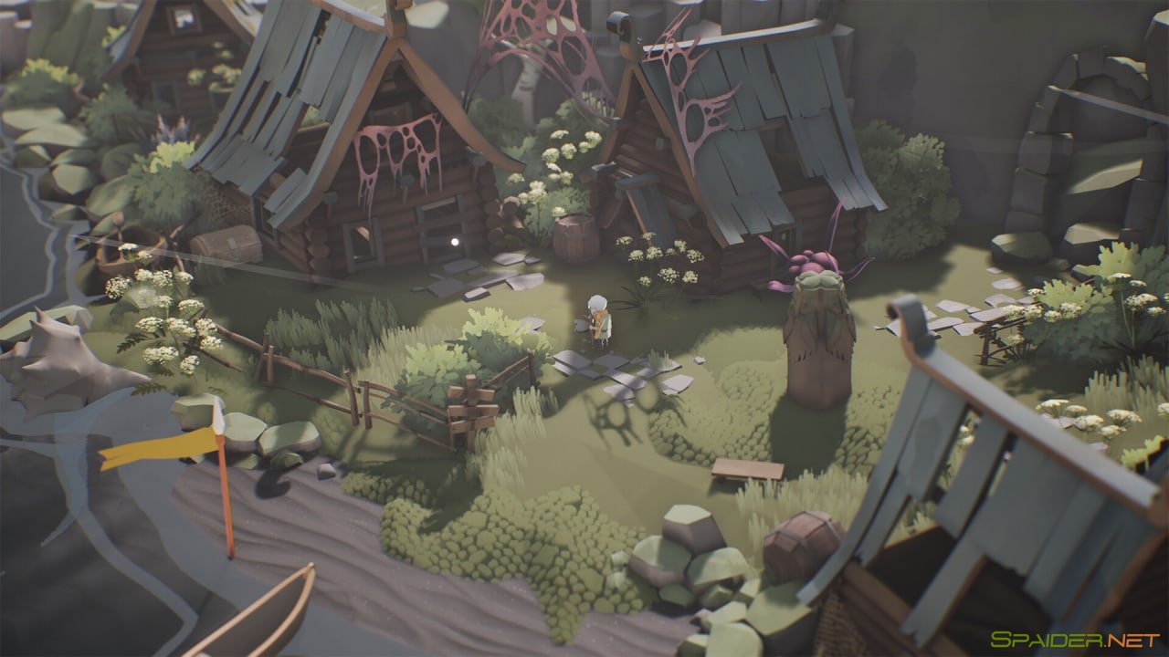 Selfloss 0 Selfloss 0