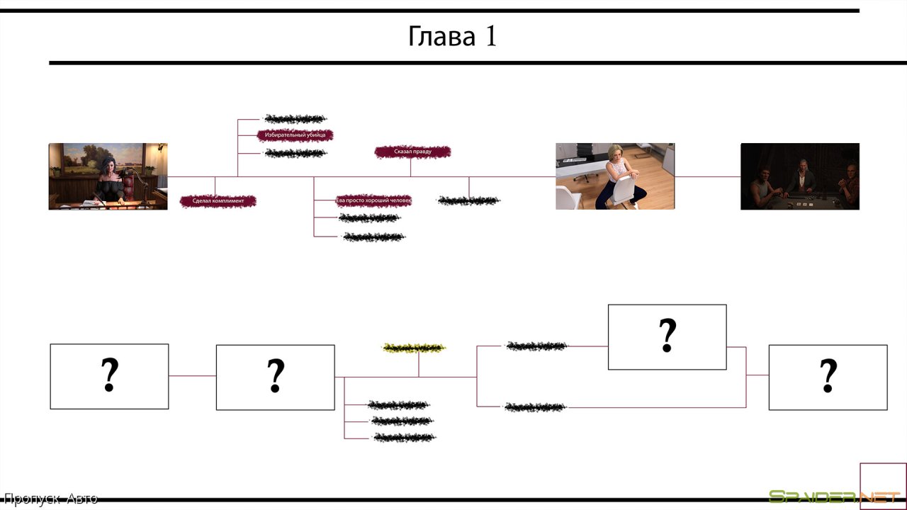 With Eyes Closed 2 With Eyes Closed 2
