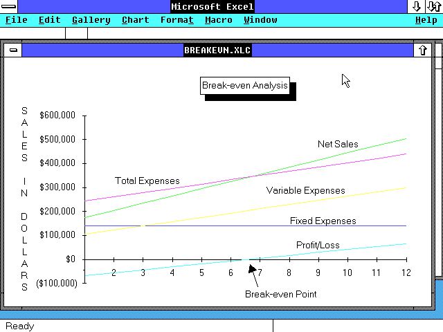 Microsoft Excel 2.xx 1 Microsoft Excel 2.xx 1