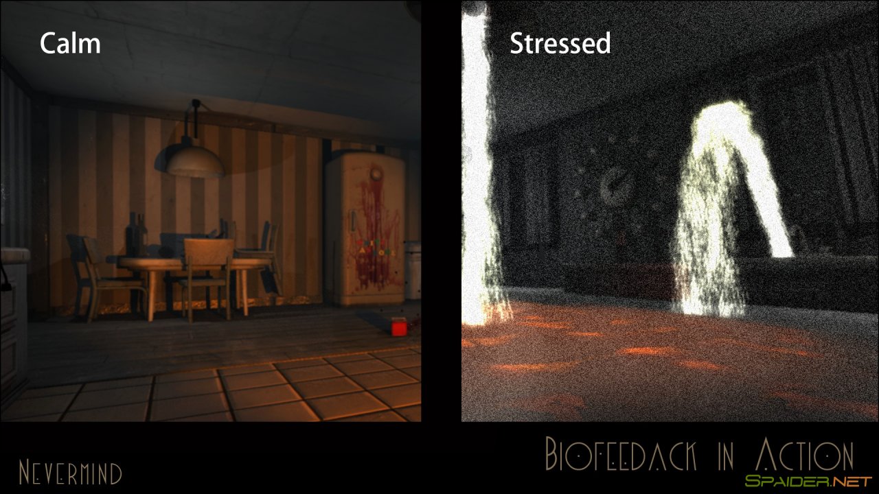 Nevermind 1 Nevermind 1